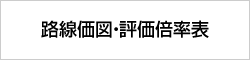 路線価図・評価倍率表